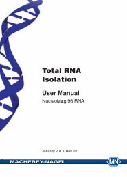 NucleoMag 96 RNA - Macherey Nagel