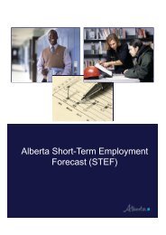 Alberta Short-Term Employment Forecast (STEF) - Government of ...