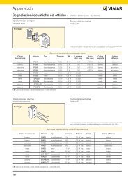 VIMAR PLANA Series tv-rd-sat Direct Socket 1DB Socket tv-rd-sat Plana