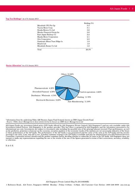 AIA Japan Funds - AIA Singapore