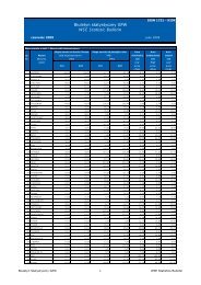 Biuletyn statystyczny GPW WSE Statistic Bulletin