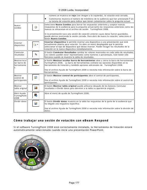 Manual ebeam interactivo - La pizarra digital