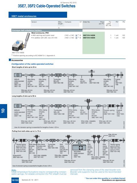 Catalog IC 10 English 2011 - Industry