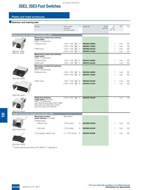 Catalog IC 10 English 2011 - Industry