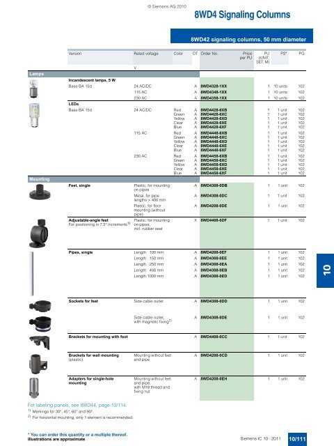 Catalog IC 10 English 2011 - Industry