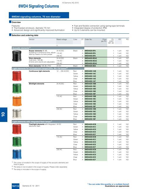 Catalog IC 10 English 2011 - Industry