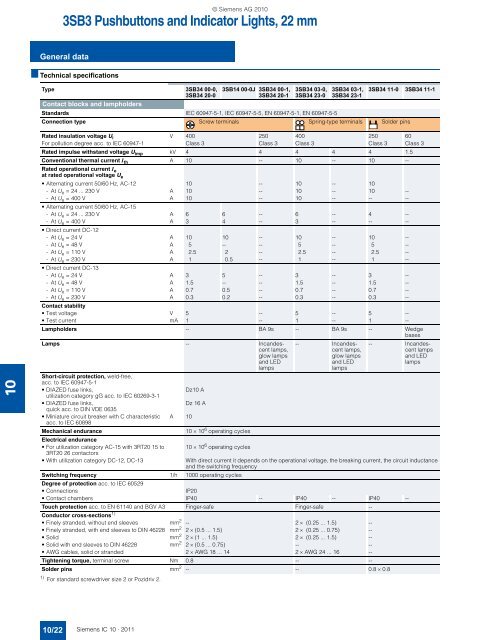 Catalog IC 10 English 2011 - Industry