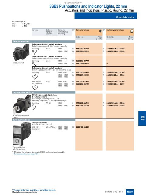 Catalog IC 10 English 2011 - Industry