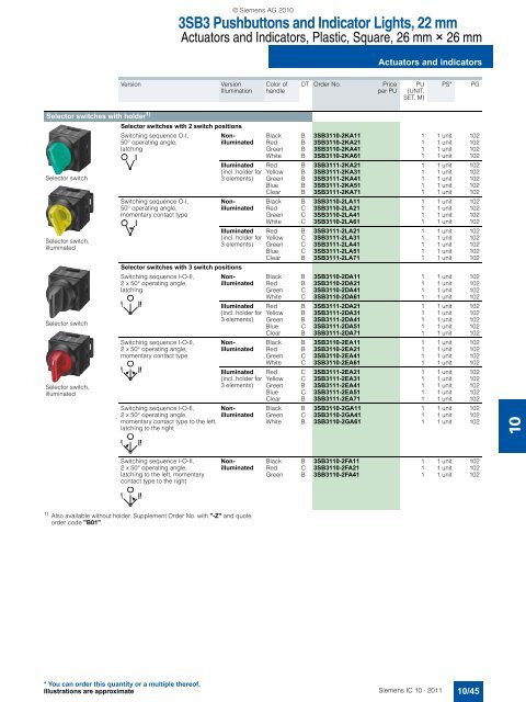 Catalog IC 10 English 2011 - Industry