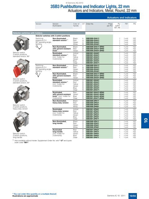 Catalog IC 10 English 2011 - Industry