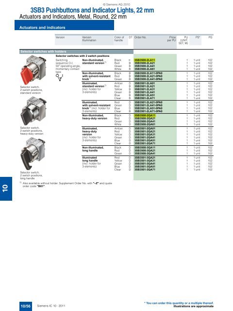 Catalog IC 10 English 2011 - Industry