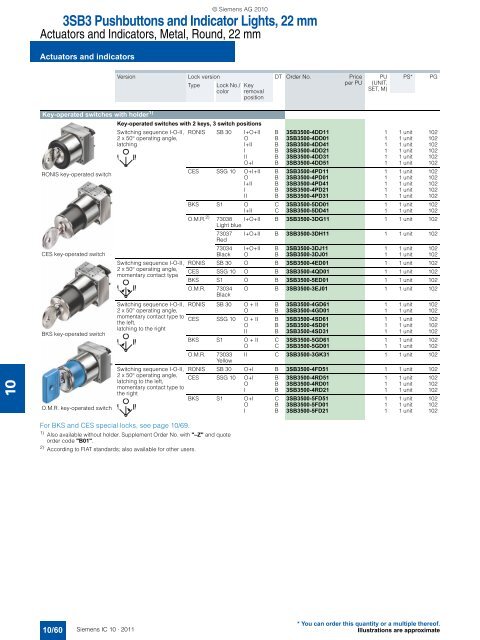 Catalog IC 10 English 2011 - Industry