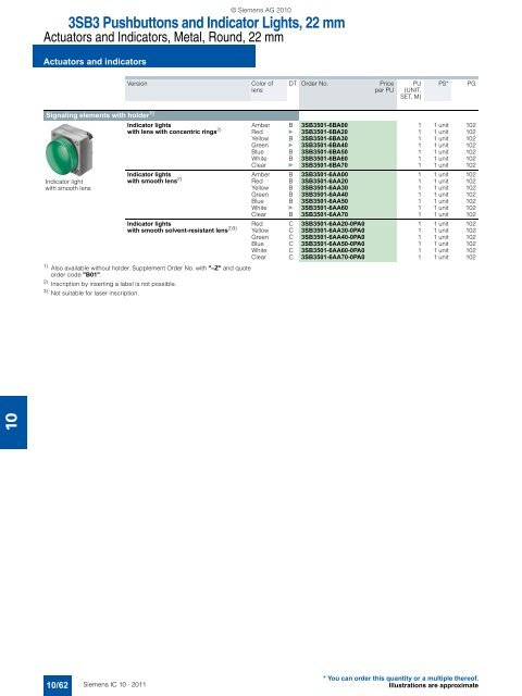 Catalog IC 10 English 2011 - Industry