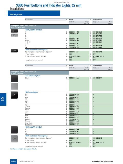 Catalog IC 10 English 2011 - Industry