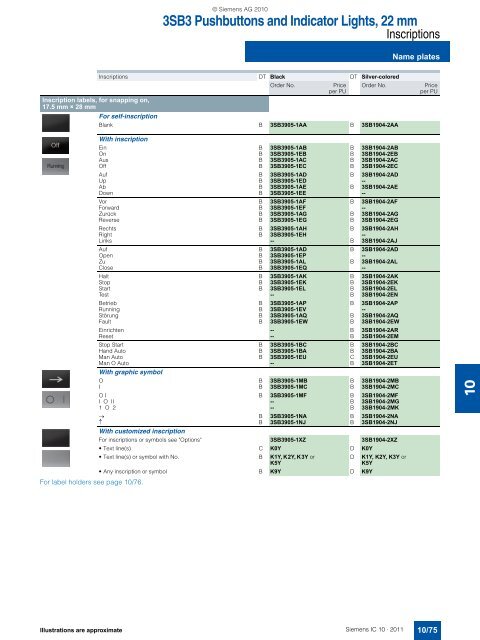 Catalog IC 10 English 2011 - Industry