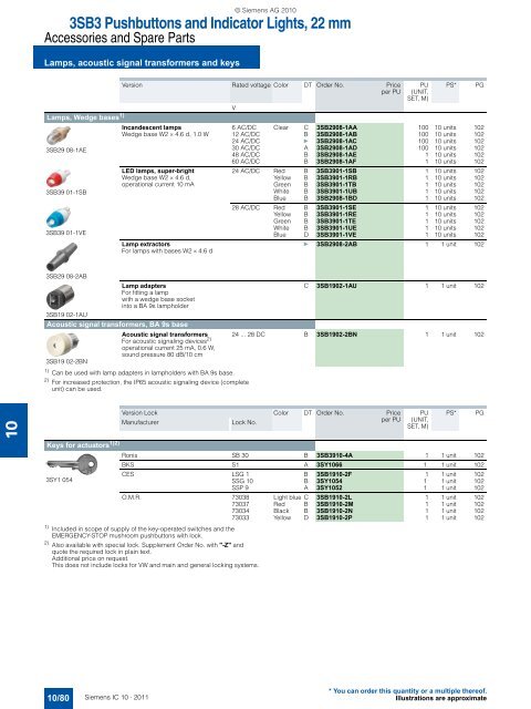 Catalog IC 10 English 2011 - Industry