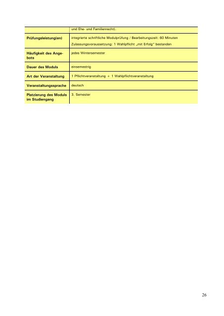 Modulhandbuch Bachelor-Studiengang Soziale Arbeit in der Kinder ...