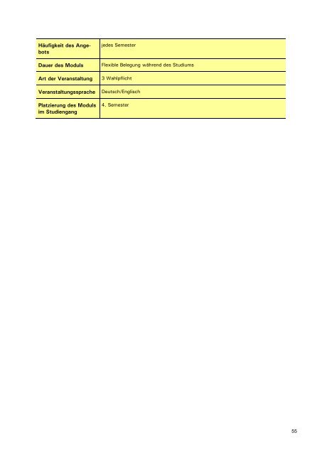 Modulhandbuch Bachelor-Studiengang Soziale Arbeit in der Kinder ...