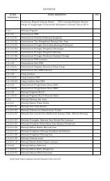 Daftar Isi - Pemerintah Kabupaten Cilacap