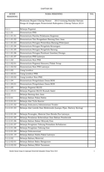 Daftar Isi - Pemerintah Kabupaten Cilacap