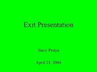 Stacy Petiya Exit Presentation