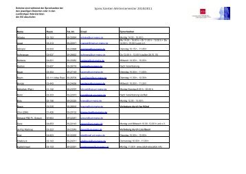 Sprechzeiten Wintersemester 2010/2011