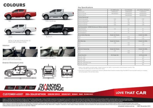 Download Brochure - Mitsubishi Motors Australia