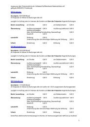 Preisverzeichnis - Volksbank Raiffeisenbank Niederschlesien eG