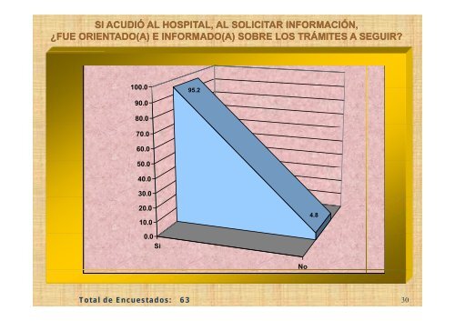 Décima Novena Evaluación 2012 - Hospital General de México