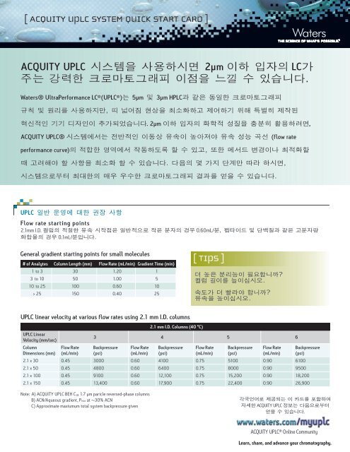 [ TIPS ] [ ACQUITY UPLC SYSTem QUICk START CARD ] - Waters