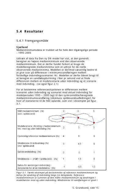 Teknisk baggrundsnotat