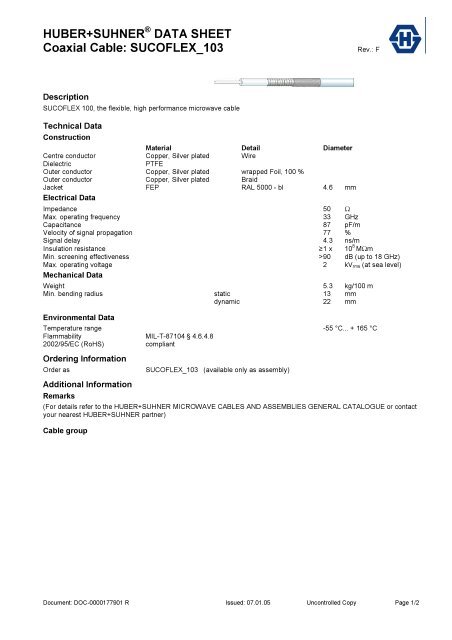 HUBER+SUHNERÂ® DATA SHEET Coaxial Cable - MHz Electronics ...