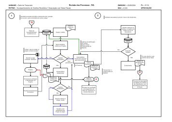 Visio-Tesouraria e Faturamento-v5.vsd