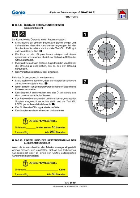 GTH-4518 R - Genie