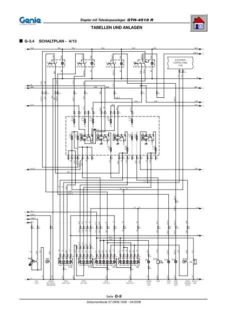 GTH-4518 R - Genie