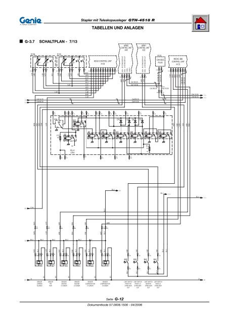 GTH-4518 R - Genie