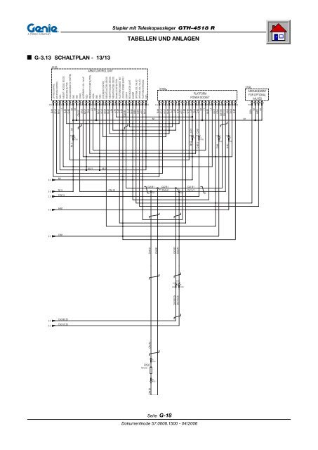 GTH-4518 R - Genie