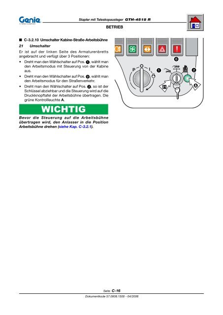 GTH-4518 R - Genie