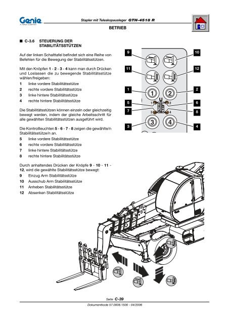 GTH-4518 R - Genie