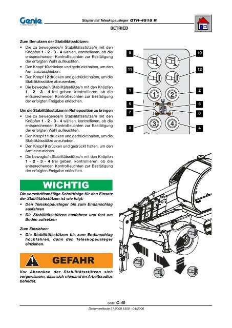 GTH-4518 R - Genie