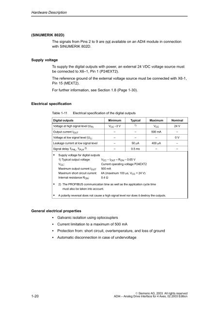 ADI4 Manual Release 02/2003