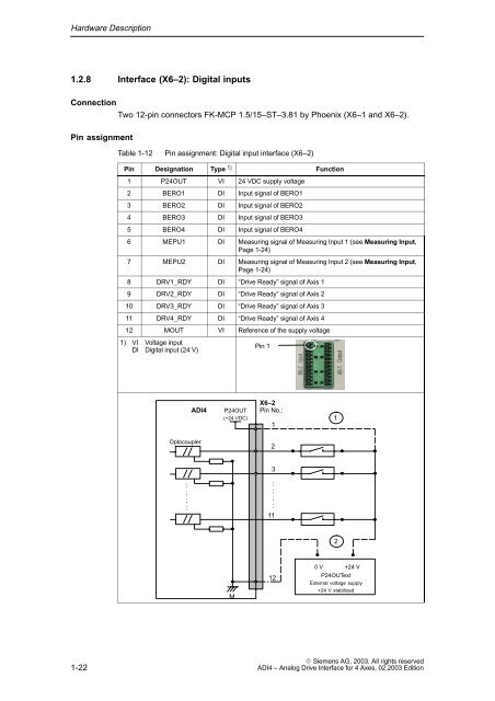 ADI4 Manual Release 02/2003