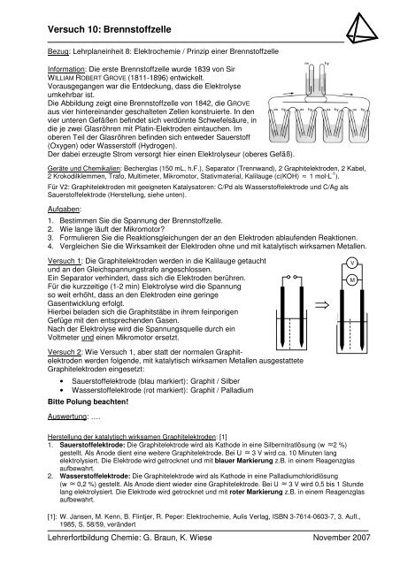 Versuch 10: Brennstoffzelle