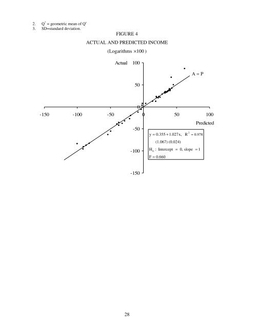 Affluence and Food: A Simple Way to Infer Incomes - The University ...