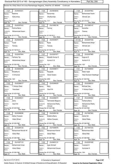 Electoral Roll - 2013 - Office of the Chief Electoral Officer