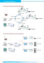 IP Surveillance Applications IP Surveillance Applications