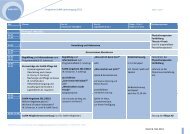 Programmentwurf SoMA-Jahrestagung2011 - SoMA eV