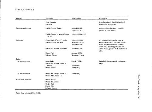 Culture and Ecology of Chaco Canyon and the San Juan Basin