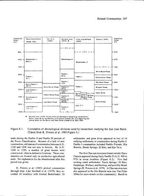 Culture and Ecology of Chaco Canyon and the San Juan Basin