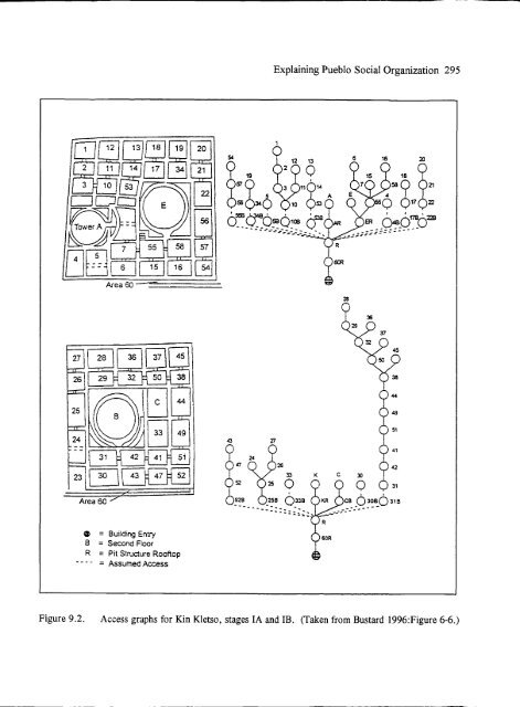 Culture and Ecology of Chaco Canyon and the San Juan Basin